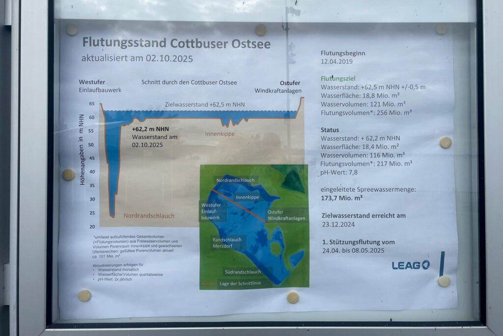 Schaukasten am Einlaufbauwerk (Oktober 2025)